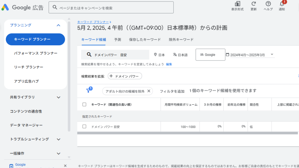 100~1,000の競合性で上位表示を狙うならドメインパワーは30~50が目安! 100~1,000の競合性で上位表示を狙うならドメインパワーは30~50が目安!